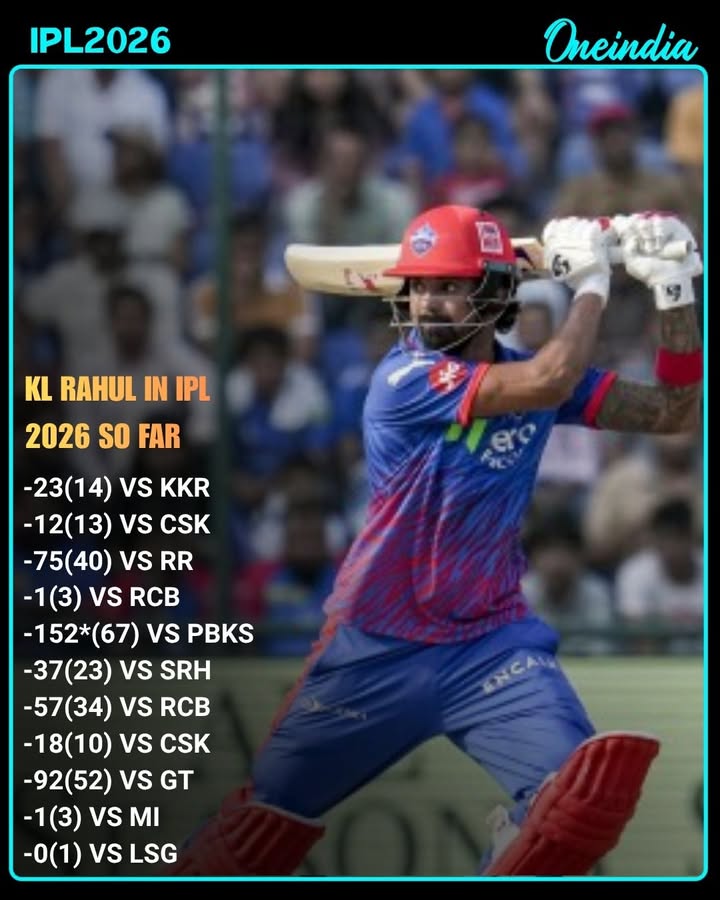 Consistency Meets Chaos: KL Rahul’s Mixed IPL 2026 Campaign So Far