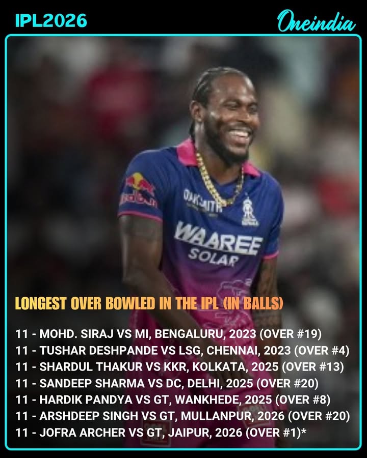 Jofra Archer Equals Record for Longest Over in IPL History