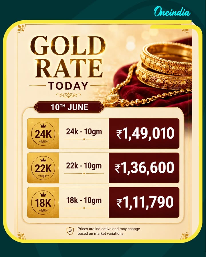 Gold Rate Today, 10th June