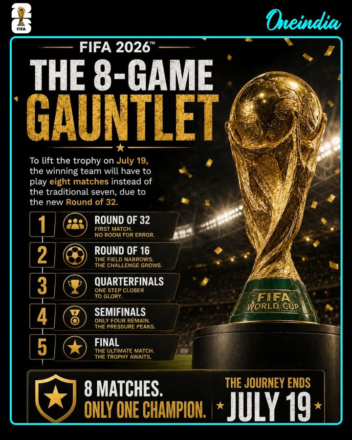 Road to Glory Gets Tougher: Champions Must Win 8 Matches in 2026