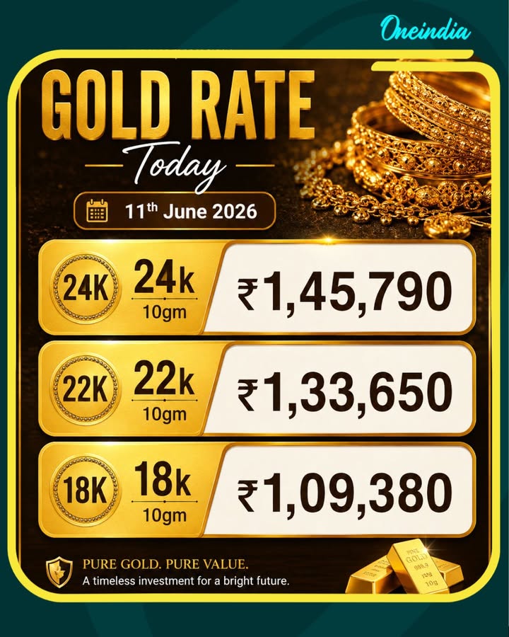 Gold Rate Today, 11th June 2026