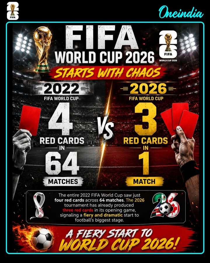 2026 World Cup Starts With Chaos: 3 Red Cards in One Match!