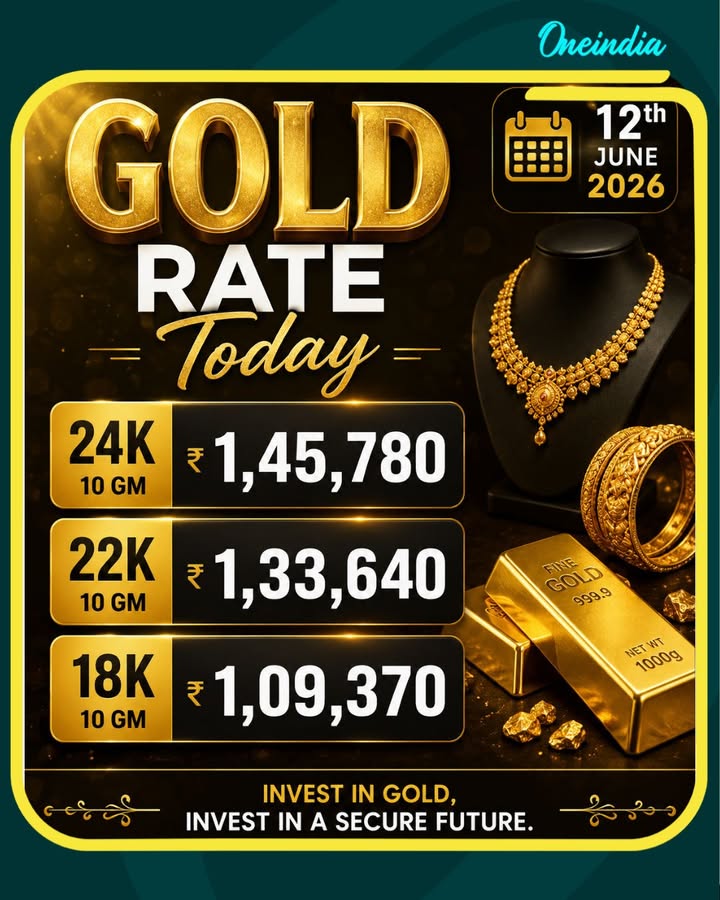 Gold rate Todat, 12th June 2026