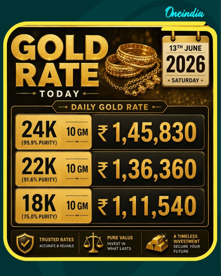 Gold Rate today, 13th June 2026
