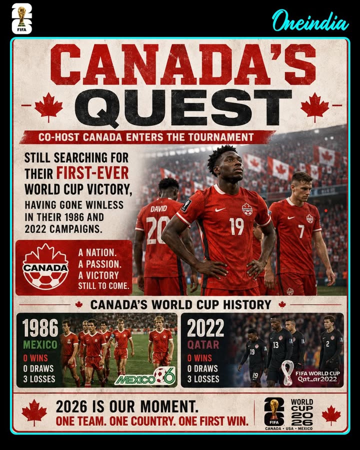Canada Chasing Historic First-Ever FIFA World Cup Victory on Home Soil