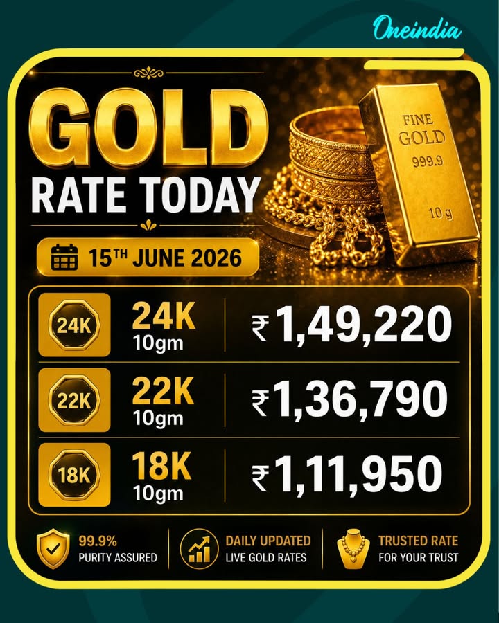 Gold rate Today, 15th June 2026