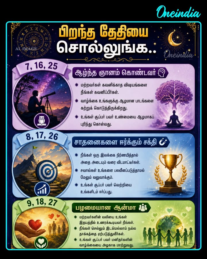 உங்க பிறந்த தேதியை சொல்லுங்க.. உங்களோட சூப்பர் பவர் என்னன்னு சொல்றோம்..