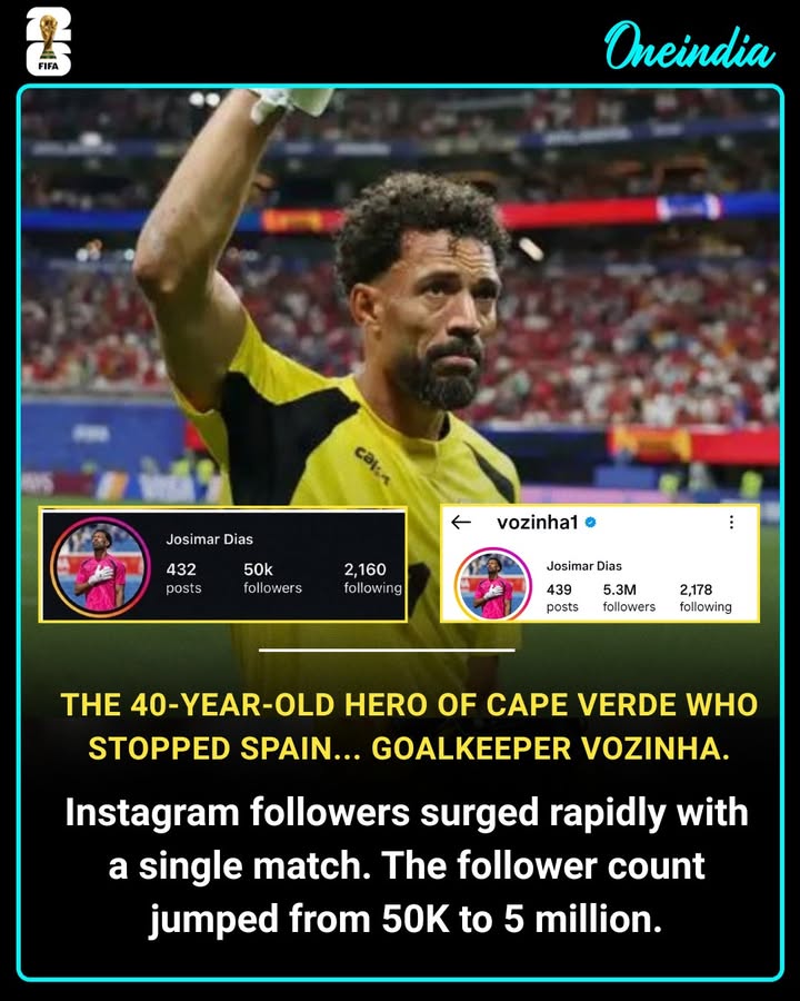 From 50K to 5 Million!