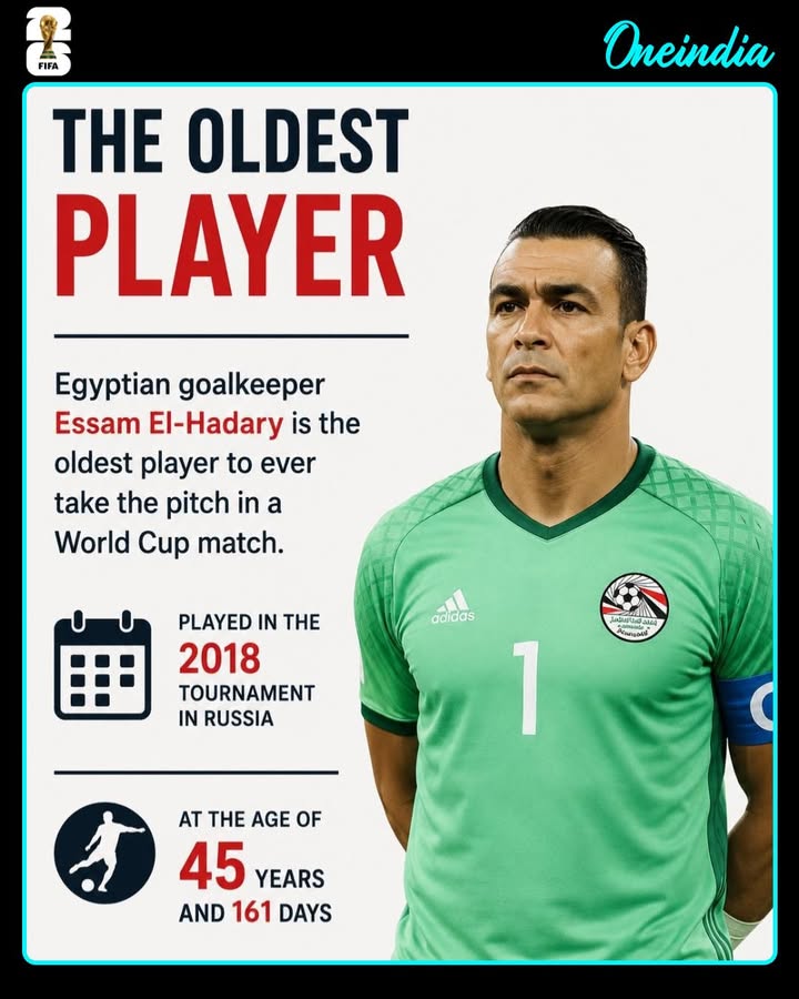Age is just a number when greatness stands between the posts.
At 45 years and 161 days, Egyptian legend Essam El-Hadary became the oldest player ever to appear in a FIFA World Cup match, proving that passion and perseverance can defy time itself.