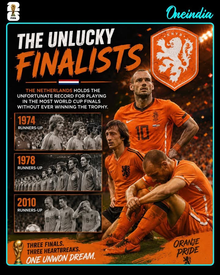 The Netherlands remains one of the most successful teams never to lift the FIFA World Cup trophy. The Dutch reached the final on three occasions—in 1974, 1978, and 2010—but finished as runners-up each time. Despite producing legendary players and revolutionary 'Total Football,' the Oranje are still searching for their first World Cup title.