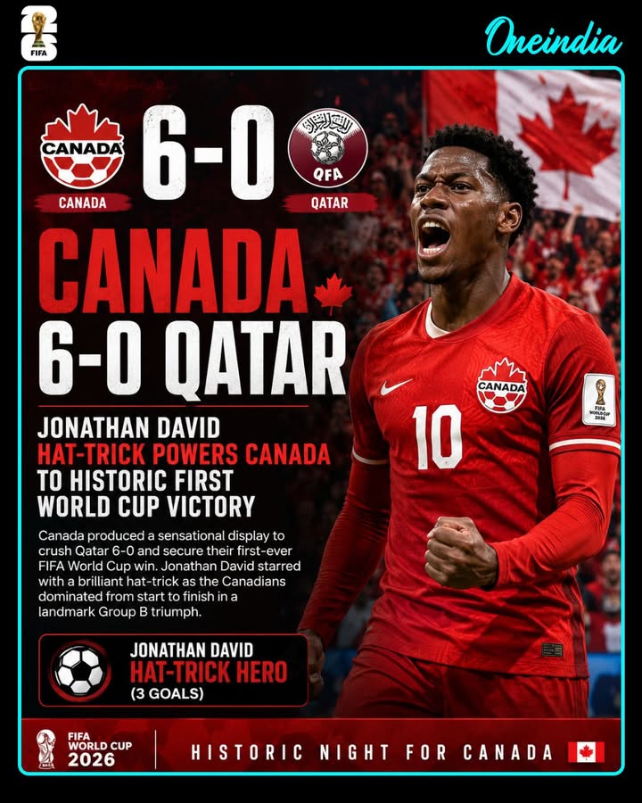 Canada produced a sensational performance to register their first-ever FIFA World Cup victory, dismantling Qatar 6-0 in a one-sided Group B contest. Jonathan David stole the spotlight with a brilliant hat-trick as the Canadians dominated from the opening whistle, boosting their confidence and qualification hopes in style.