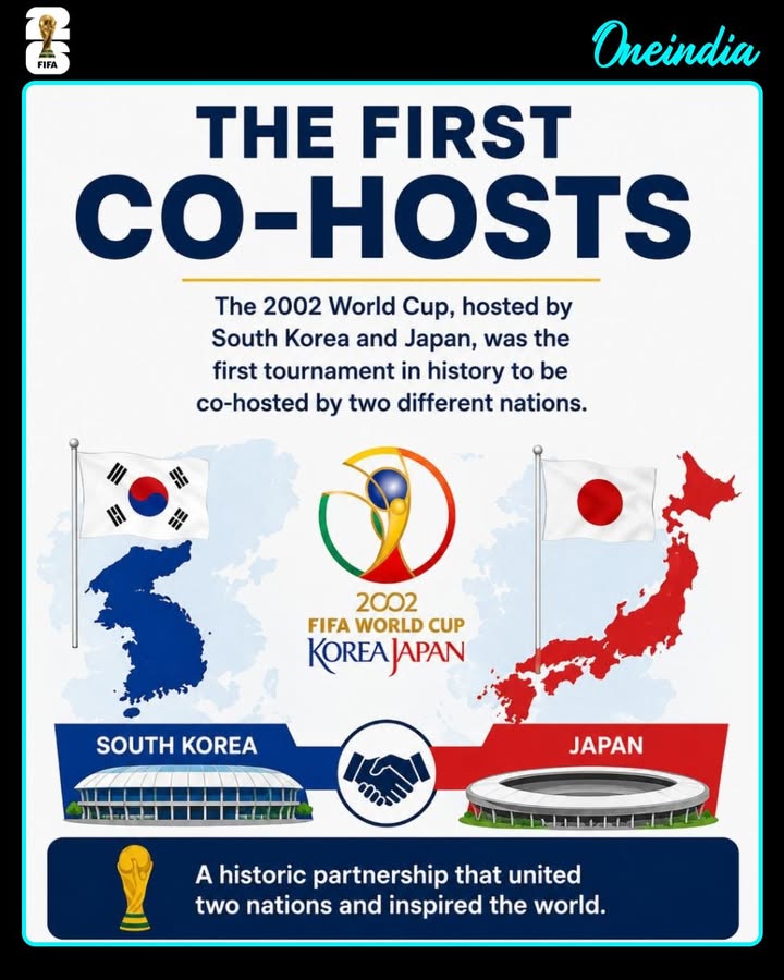 HISTORY IN THE MAKING!
The 2002 FIFA World Cup broke new ground as the first-ever World Cup to be co-hosted by two nations — South Korea and Japan. 
This landmark tournament showcased how football can unite countries, cultures, and millions of fans across borders. From state-of-the-art stadiums to unforgettable matches, the event set a new standard for international sporting collaboration.
For more than two decades, the 2002 edition remained unique in World Cup history. Now, the 2026 FIFA World Cup will take that legacy even further as the first tournament to be hosted by three countries: Canada, the United States, and Mexico. 🇨🇦🇺🇸🇲🇽
A historic first that changed the future of football forever.