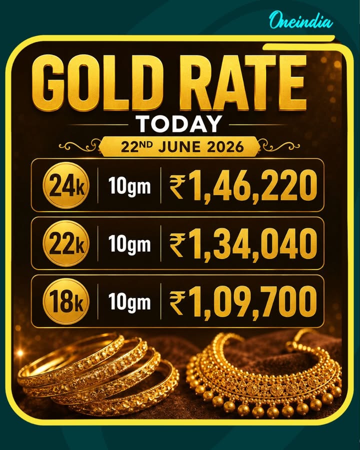 Gold Rate Today, 22nd June 2026