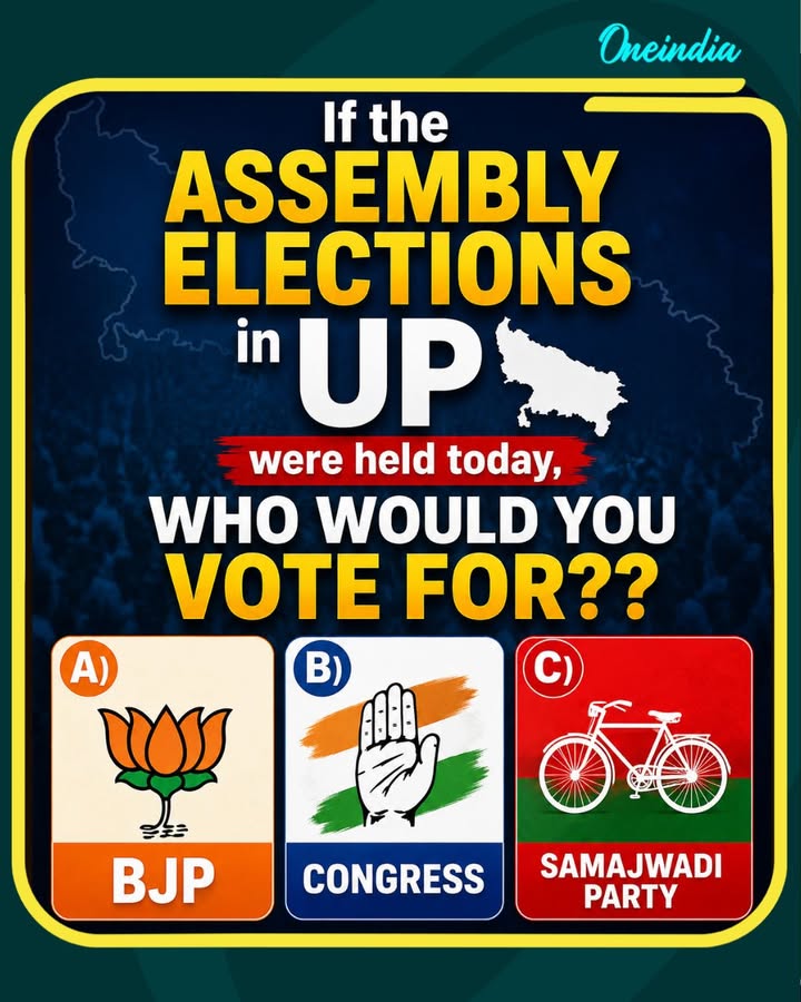 If UP Assembly Elections Were Held Today, Who Would You Vote For?