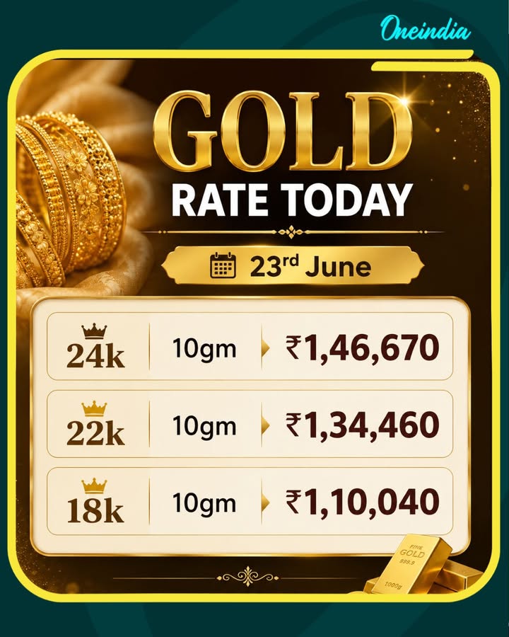 Gold Rate Today, 23rd June