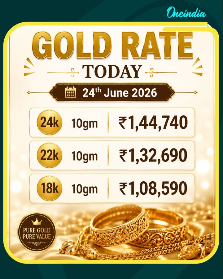 Gold Rate Today, 24th June 2026