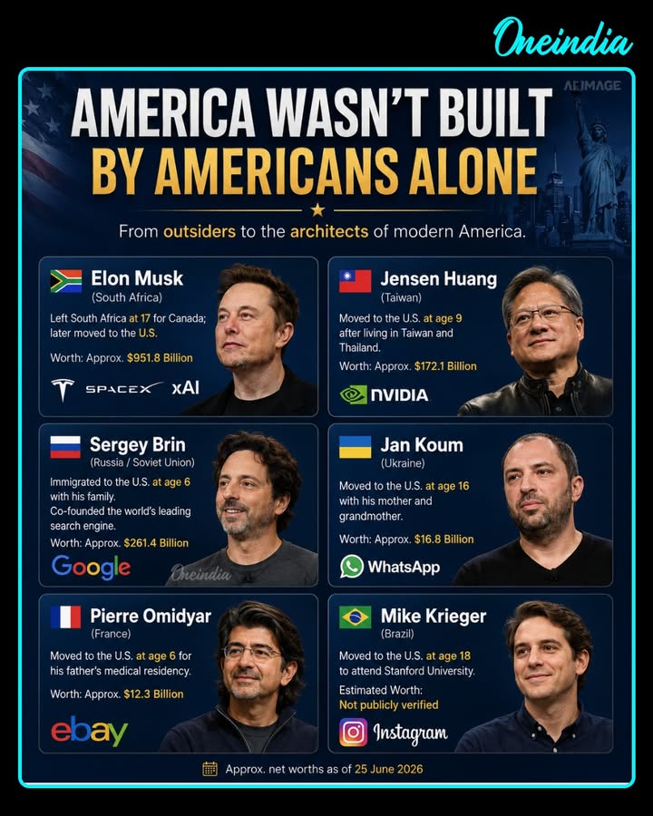 From tech giants to global innovators, many of America’s most influential entrepreneurs were born abroad and helped shape industries that changed the world. Their journeys highlight the impact of talent, opportunity, and innovation across borders.