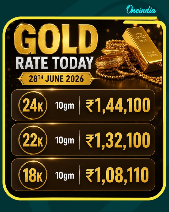 Gold Rate Today, 28th June 2026