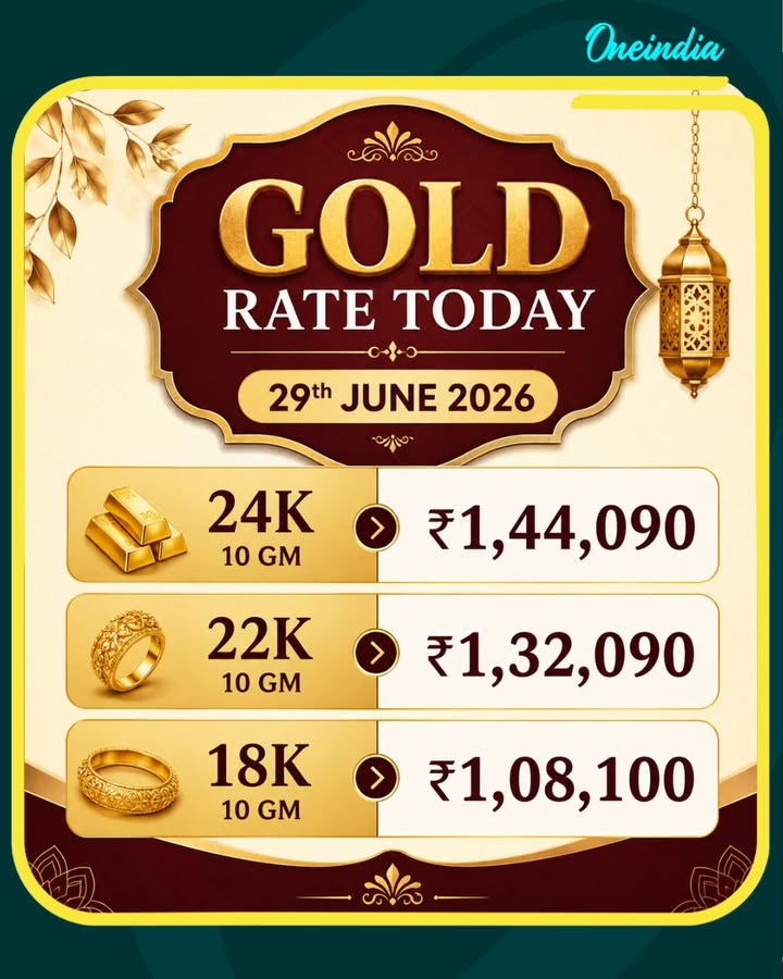Gold Rate Today, 29th June 2026