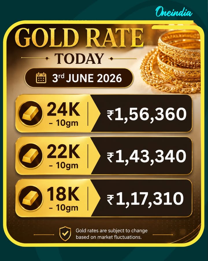 Gold Rate Today 3rd June, 2026