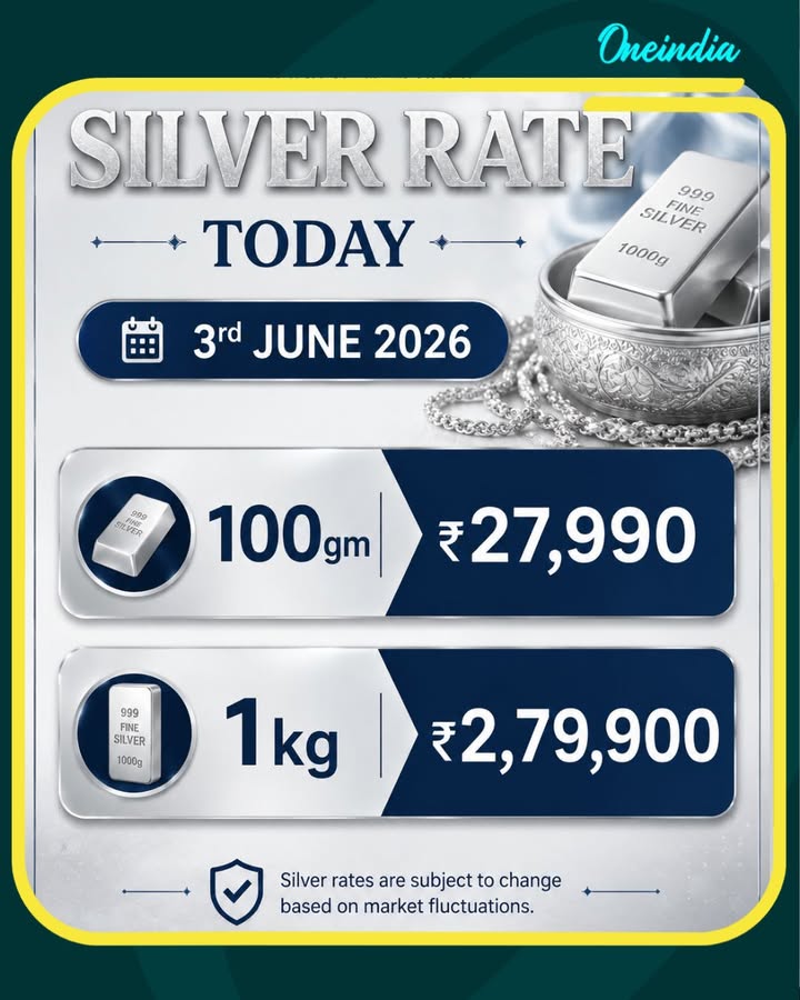 Silver rate today, 3rd june