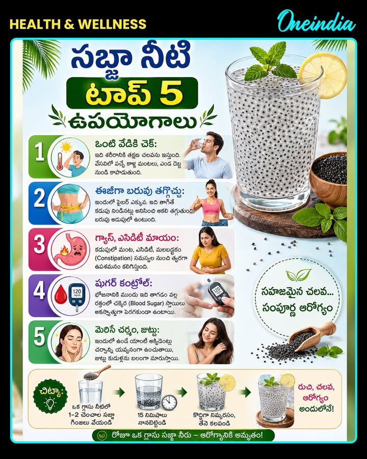 సబ్జా గింజలతో ఎన్ని లాభాలున్నాయో తెలుసా?