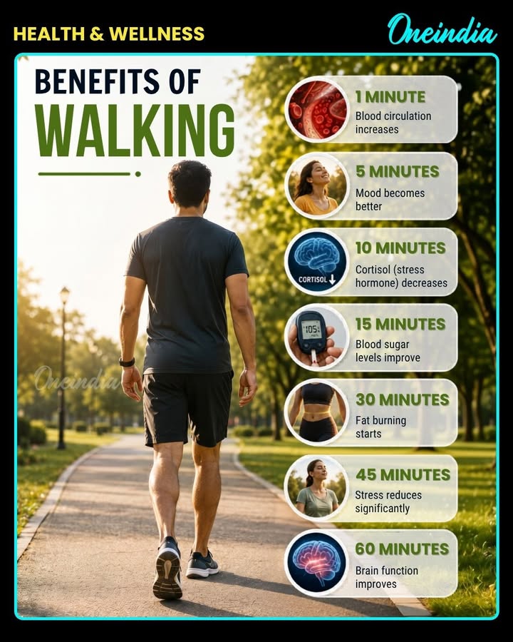 Just a few minutes of walking each day can make a big difference! From boosting circulation and improving mood to reducing stress and supporting brain health, every step counts.