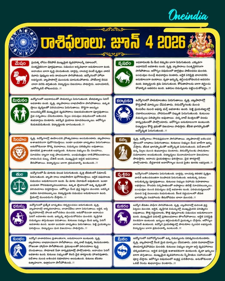 జూన్ 4 రాశిఫలాలు: ఈ రాశుల వారికి శుభవార్తలు, ఆర్థిక పురోగతి ఖాయం..!!