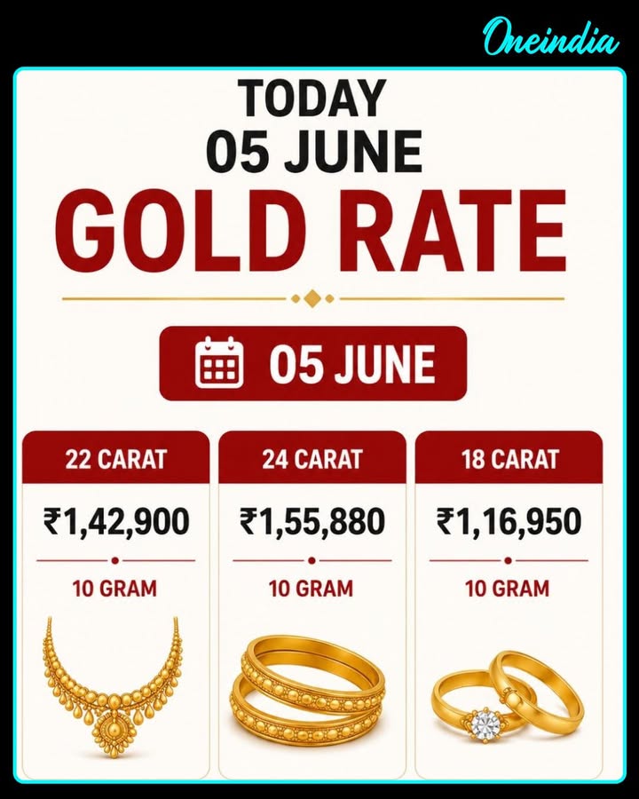 Gold Rate Today, 5 June 2026