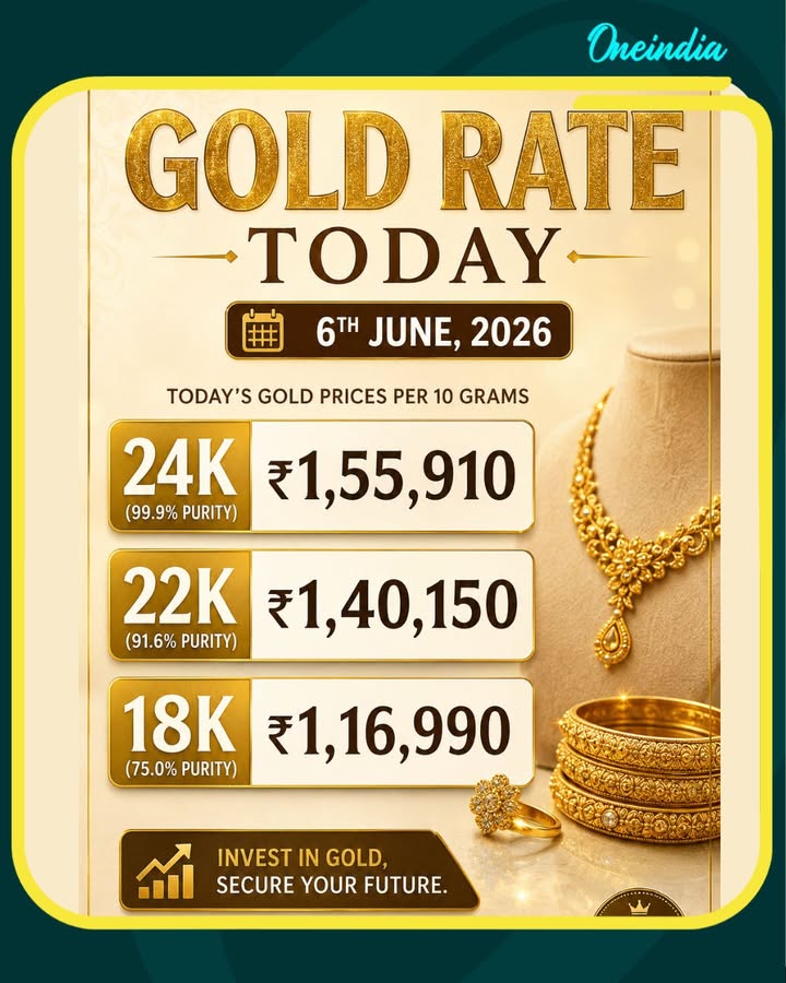 Gold Rate Today, 6th June 2026