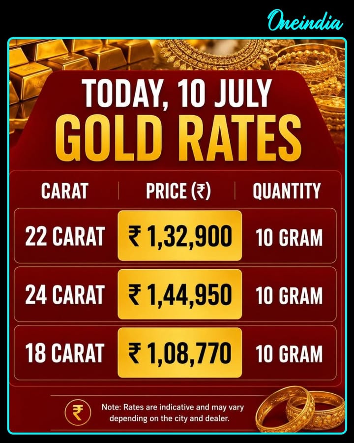 Gold Rate Today, 10 July 2026