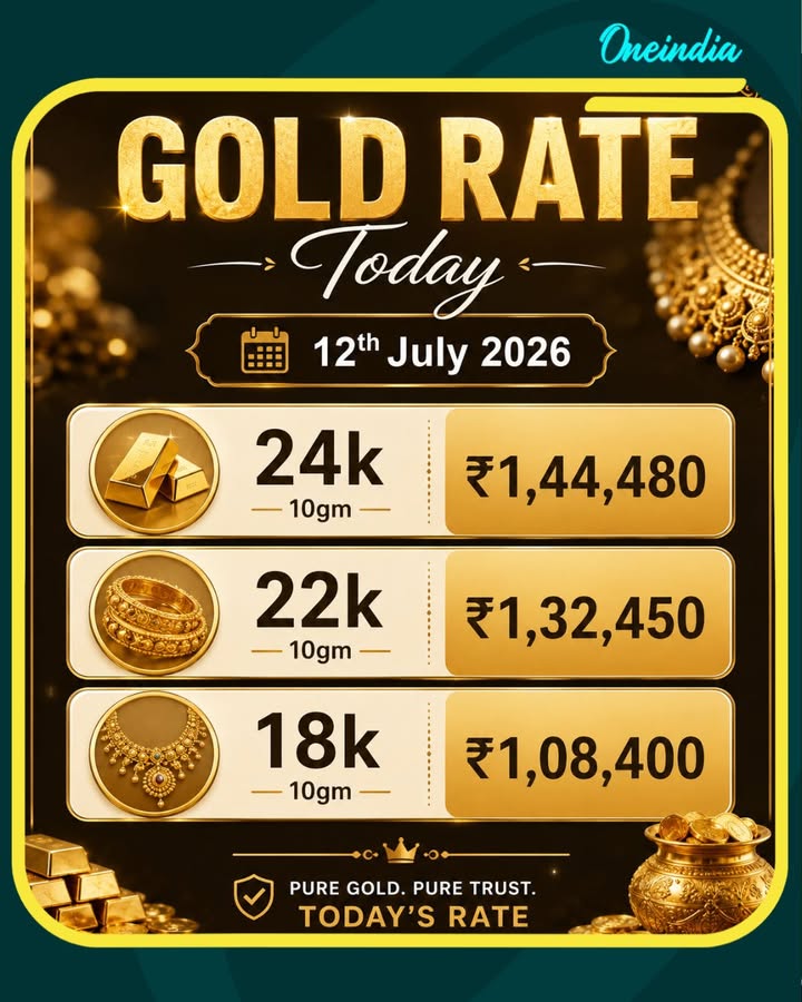 Gold Rate Today, 12th July 2026