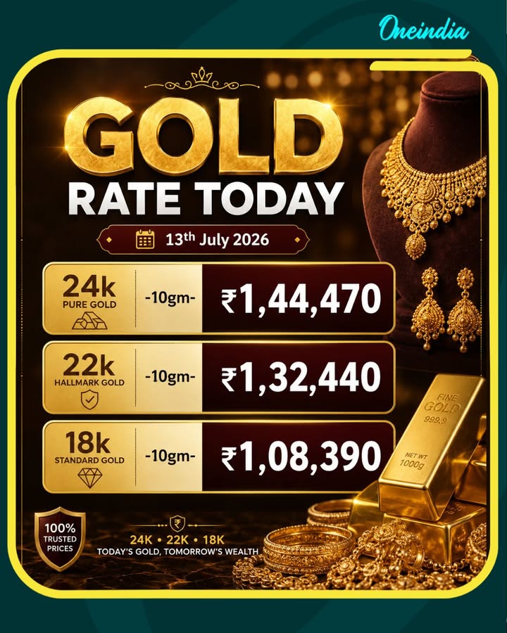 Gold Rate Today, 13th July 2026