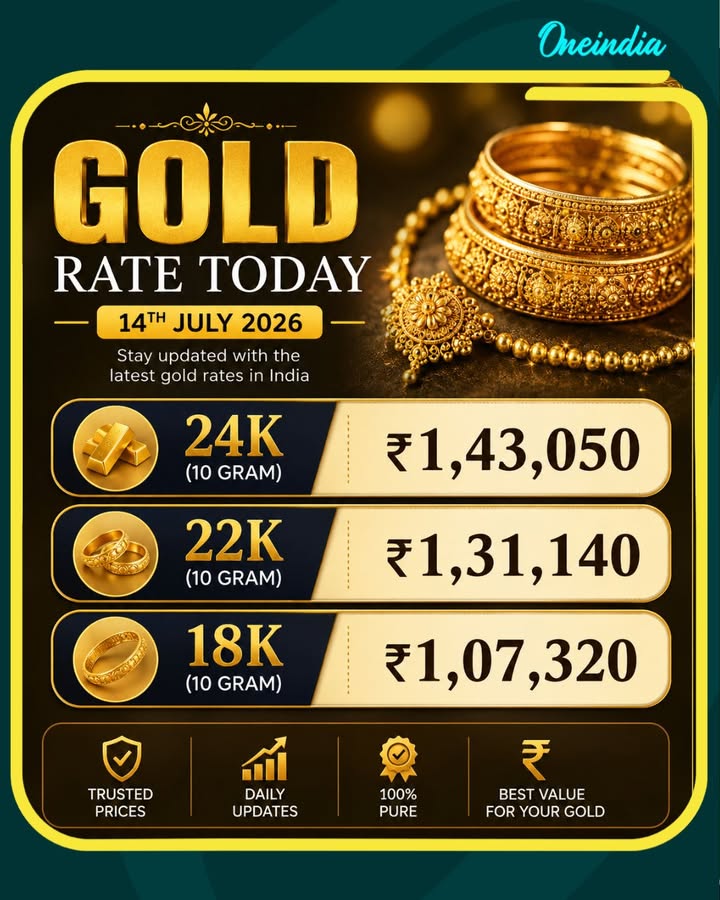 Gold Rate Today, 14th July 2026