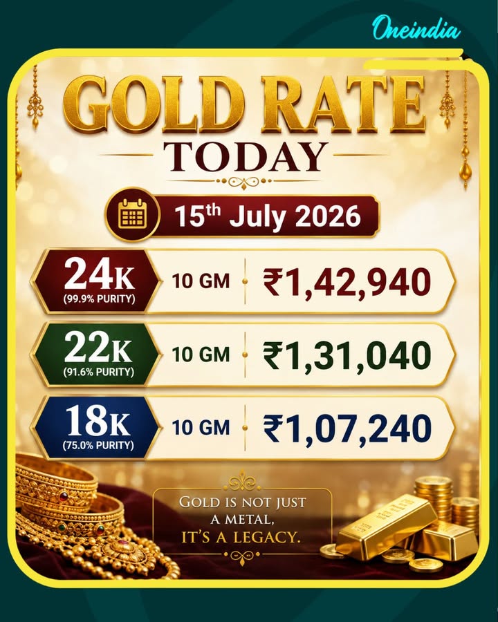 Gold Rate Today, 15th July 2026