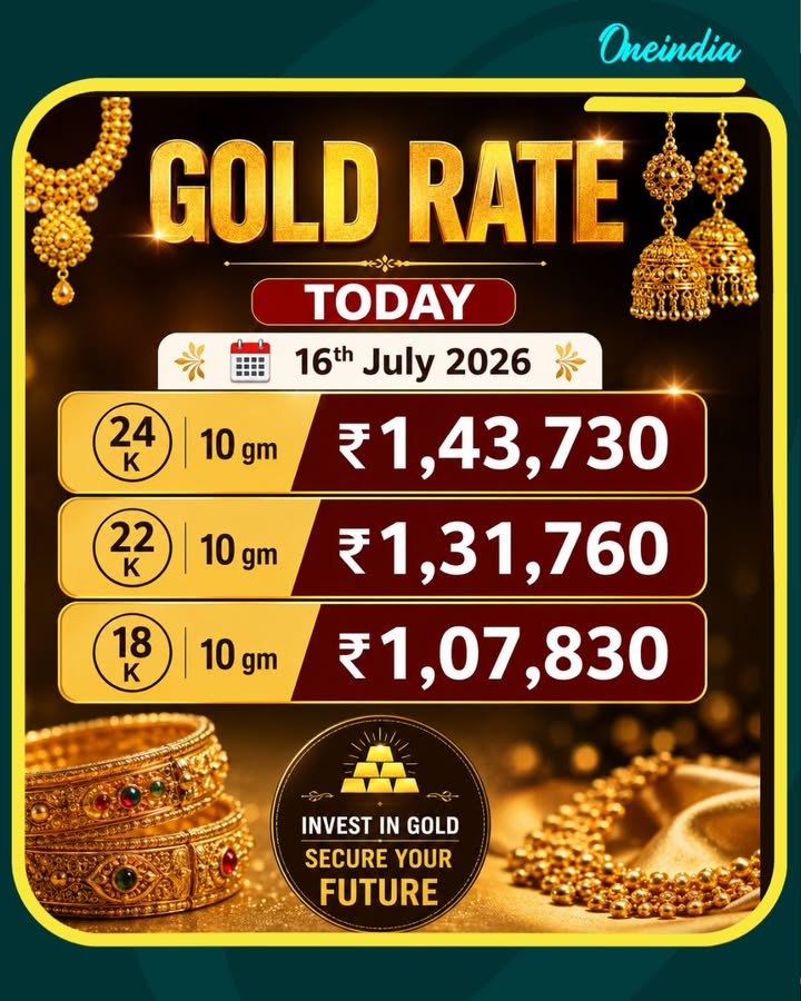 Gold rate Today, 16th July 2026