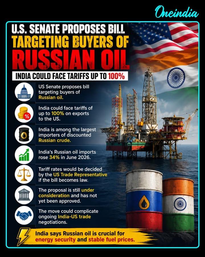 US Senate Bill Could Hit India with Up to 100% Tariffs Over Russian Oil Imports
