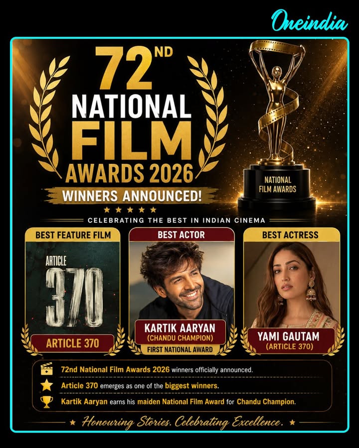 The 72nd National Film Awards have been announced, with Kartik Aaryan winning his maiden National Award for Chandu Champion, while Article 370 emerged as one of the biggest winners by securing Best Feature Film and Best Actress for Yami Gautam.