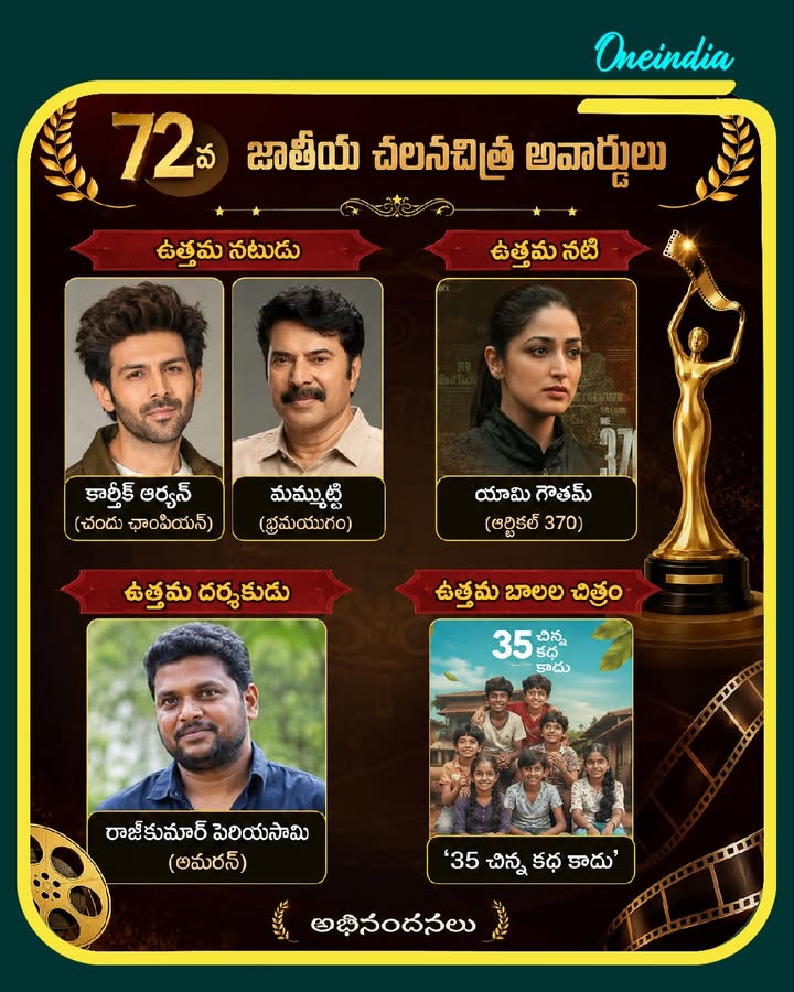 72వ జాతీయ చలనచిత్ర అవార్డ్స్‌లో మెరిసిన కార్తీక్, మమ్ముట్టి, యామి గౌతమ్
