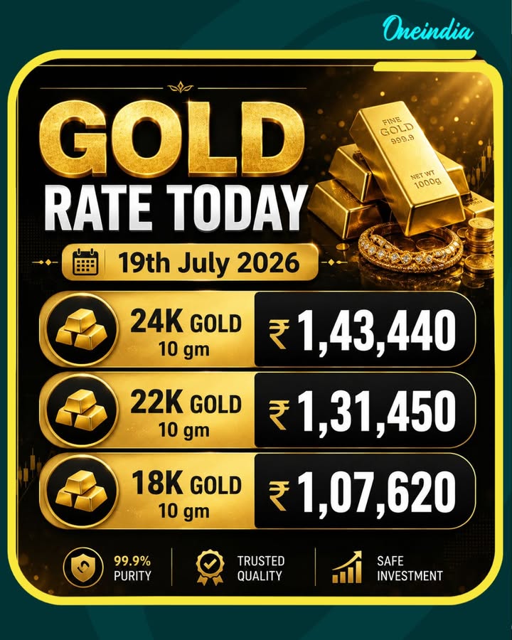 Gold Rate Today, 19th July 2026