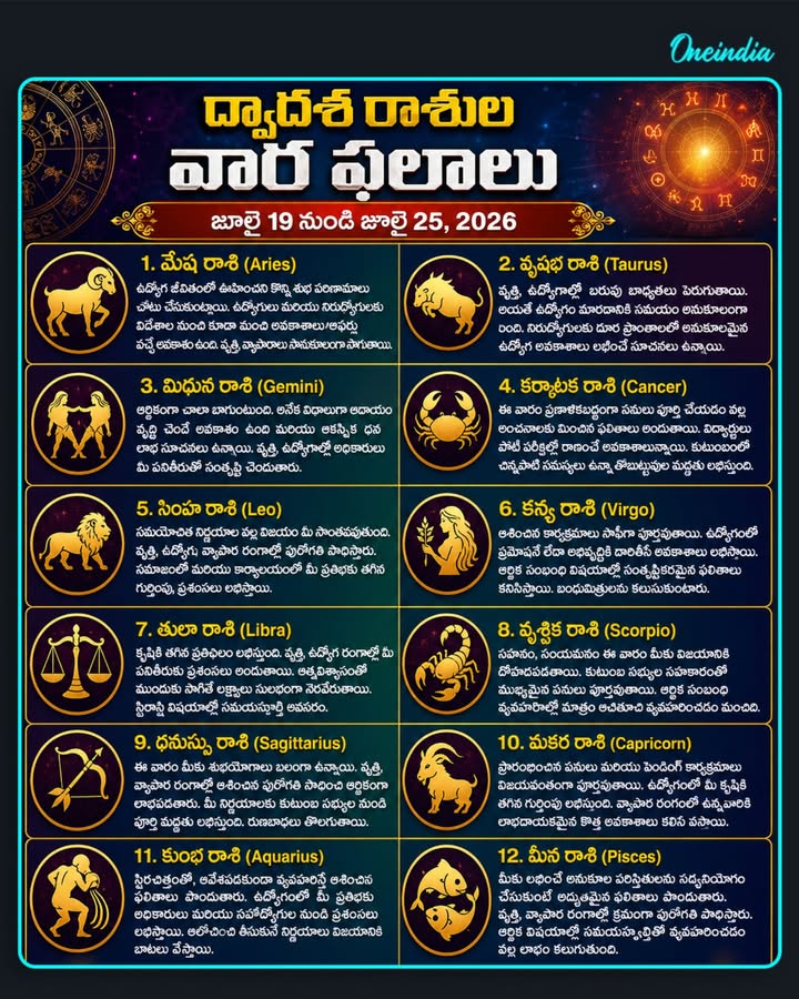 ఉద్యోగంలో ప్రమోషన్లు, విదేశీ అవకాశాలు.. ఈ వారంలో మీ రాశి ఫలం ఎలా ఉందంటే!