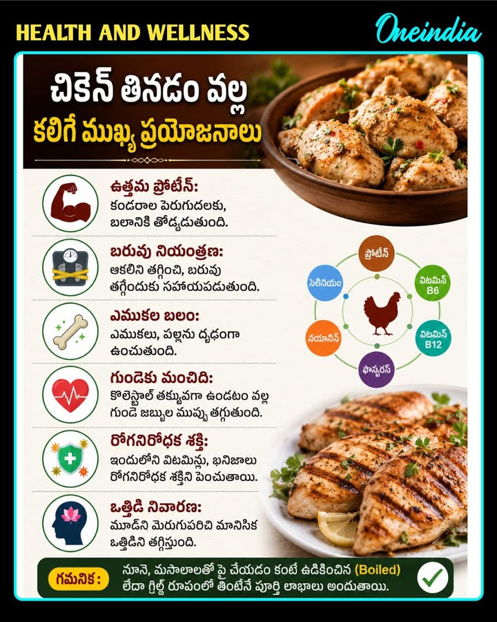 కండరాల బలం నుండి ఒత్తిడి నివారణ వరకు..చికెన్ తింటే కలిగే లాభాలు ఇవే!