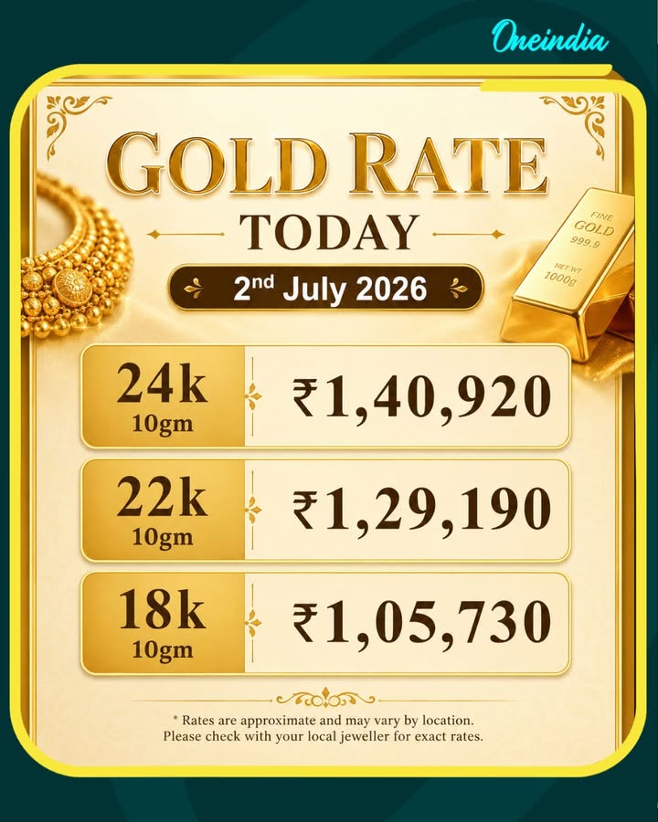 Gold Rate Today, 2nd July 2026