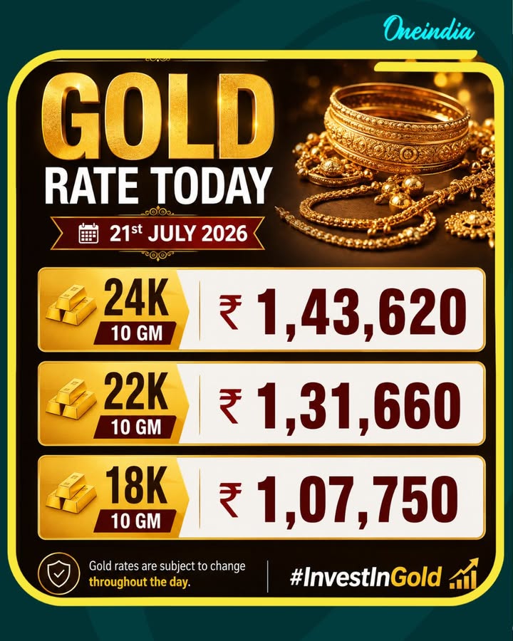 Gold Rate Today 21st July 2026