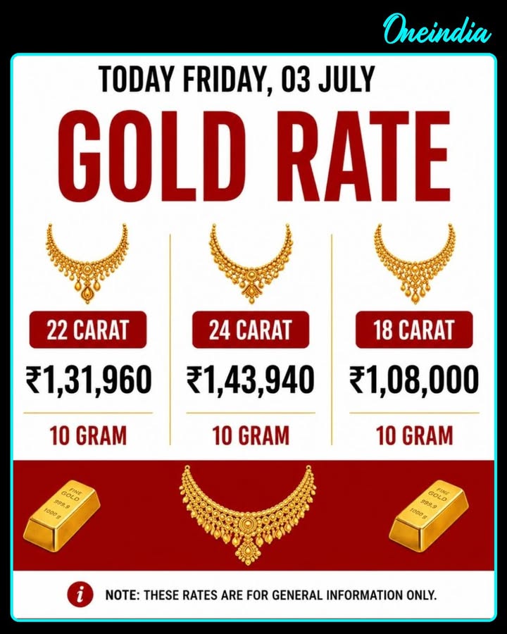 Gold Rate Today, 03 July 2026