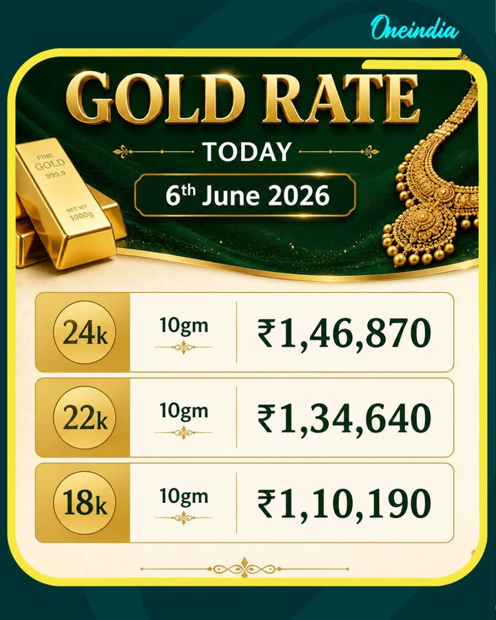 Gold Rate Today, 6th June 2026