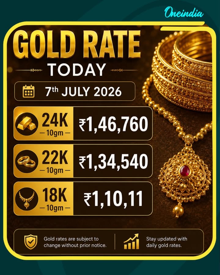 Gold Rate Today, 7th July 2026