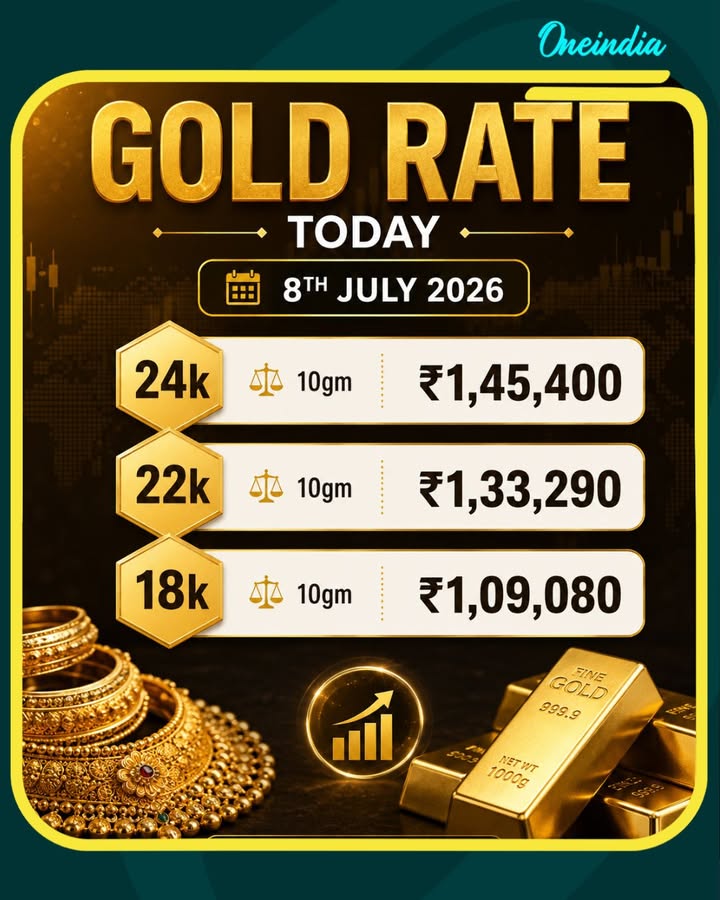 Gold Rate Today, 8th July 2026