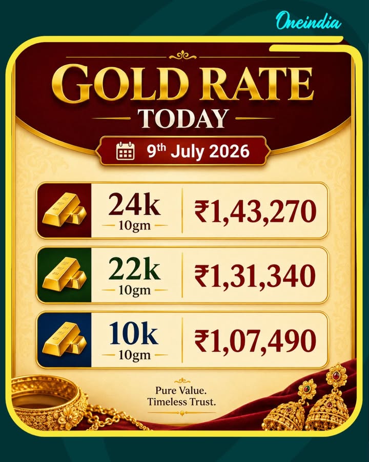 Gold Rate Today, 9th July 2026