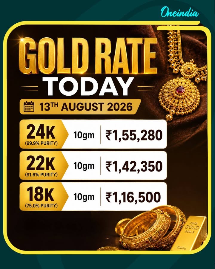Gold Rate Today, 13th August 2026